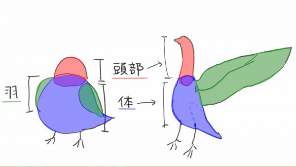 2つの描き分けでより多彩に描く 動物の描き方講座を見ながらコツをご紹介 イラスト制作 漫画制作の株式会社フーモア