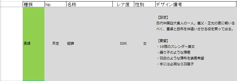 配色は3色程度でまとまりを キャラクターを引き立たせるポイントとは イラストメイキング第二回 サモンソウルバトル イラスト 制作 漫画制作の株式会社フーモア