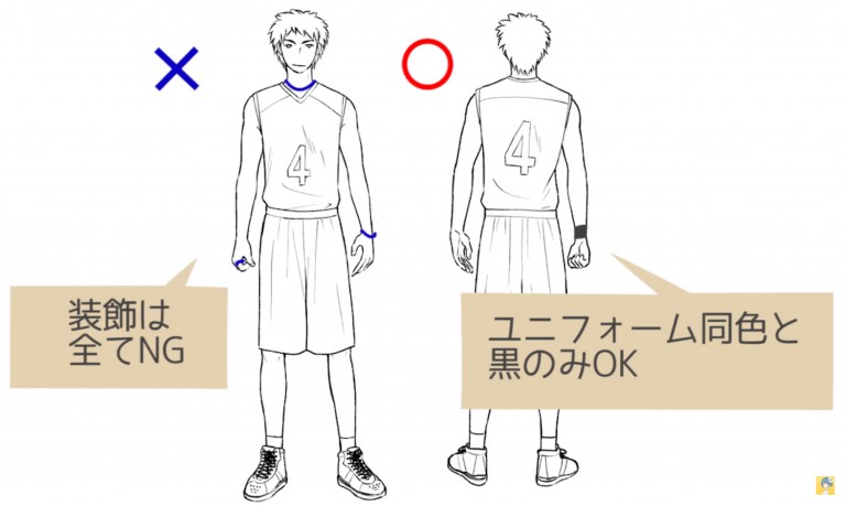 さまざまなスポーツユニフォームの描き方講座をご紹介 イラスト制作 漫画制作の株式会社フーモア